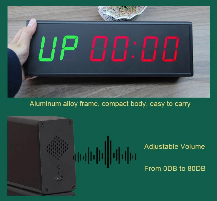 best home gym interval timer