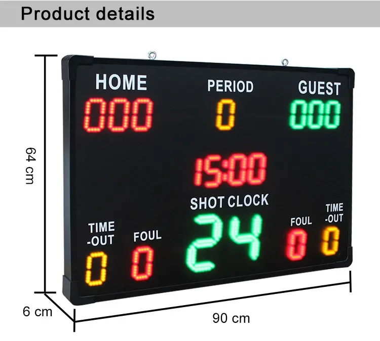 score display 3 score display 3
